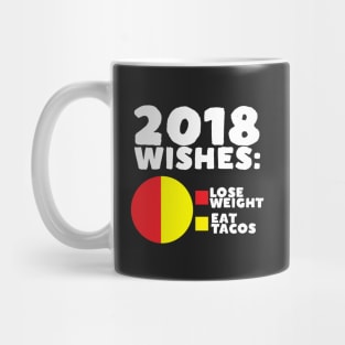 2018 Wishes: Lose Weight Eat Tacos Mug